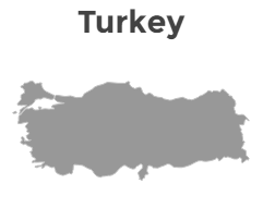 Turkey Crop
